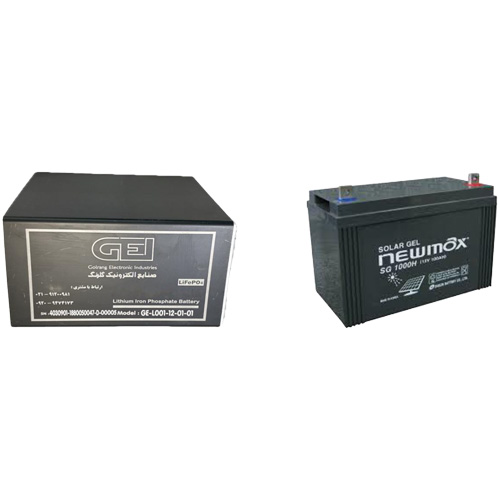Lithium Battery 96V 22Ah